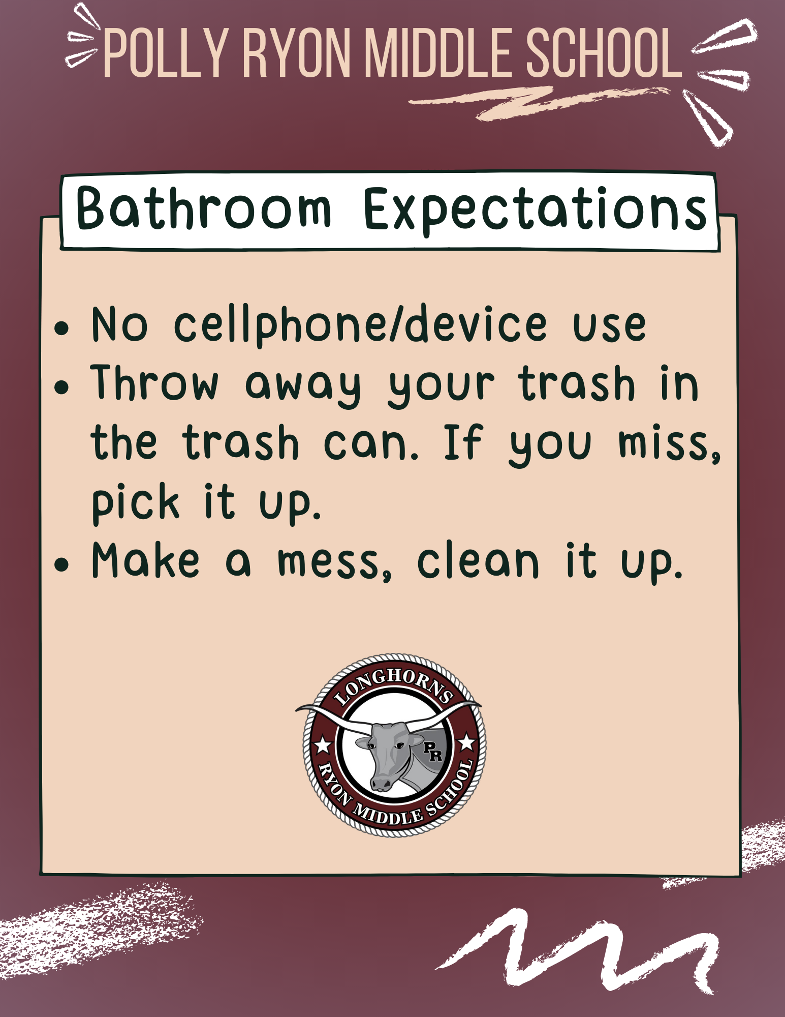 PRMS Bathroom Rules